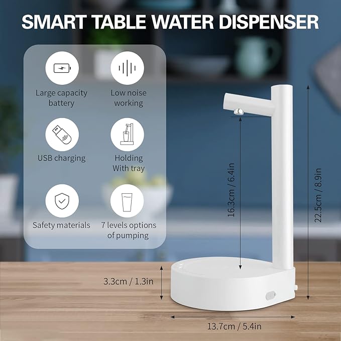 Aqua™    White  Dispenser